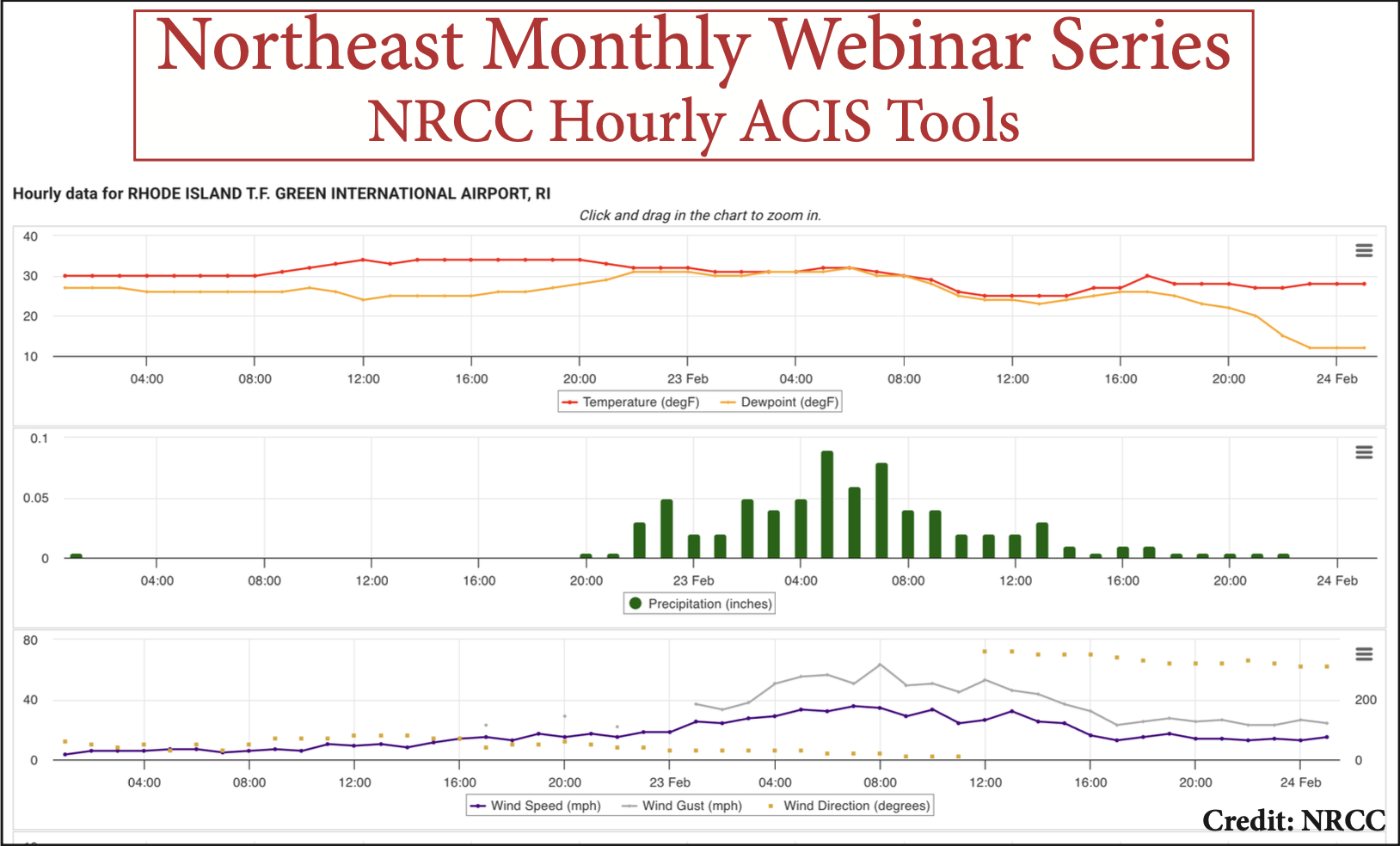 Webinar title slide