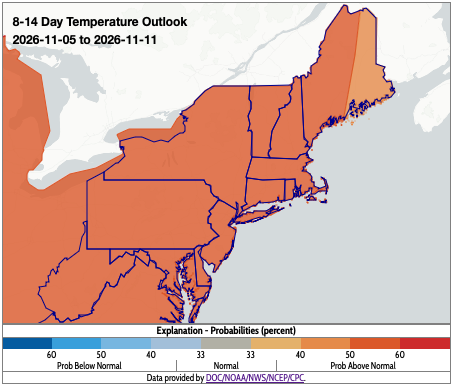 temp outlook