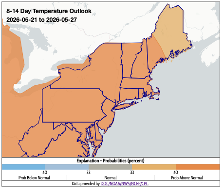 temp outlook